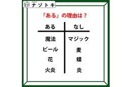 あるなしクイズです！「魔法、ビールにあってマジック、麦にない」。あるにはどんな共通点がある？【難易度LV.２・甘口】