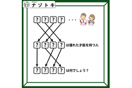 クイズです！「隠れた言葉を解き明かしましょう」上と真ん中の文字を埋めると、矢印の意味が分かるはず！【難易度LV.３・中辛】