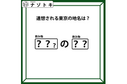 クイズです！「連想される東京の地名は？」空欄にはそれぞれ飲み物が入ります【難易度LV.３・中辛】