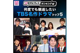 読者が選ぶ「何度でも観返したいTBS名作ドラマ」トップ5を発表【モデルプレスランキング】