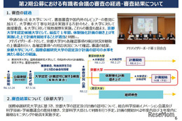 京大、国際卓越研究大学認定…博士学位取得者を2,100人へ3倍増