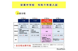 【中学受験2027】栄東中、東大特待に算数重視型…2科判定へ