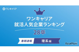 理系28卒の就活人気ランキング、1位は総研…ワンキャリア 画像