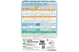 【夏休み2026】戦争体験を次世代に語る特別企画…8月名古屋