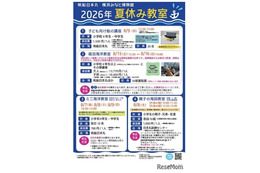 【夏休み2026】海図教室や船内宿泊体験も…帆船日本丸・横浜みなと博物館