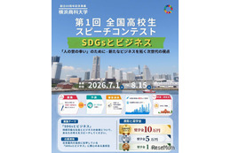 高校生スピーチコンテスト「SDGsとビジネス」8/15締切