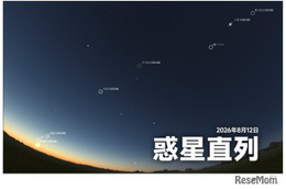 惑星直列とペルセウス座流星群…観測は8/12-13が好条件
