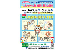 全国一斉「こどもの人権相談」強化週間9/3まで…いじめや虐待など秘密厳守 画像