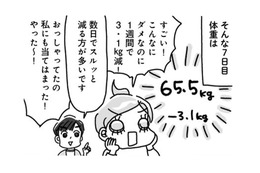 体重−3.1kgで効果実感！アラフィフ母さんが「自分を激褒め」して痩せたワケ【奇跡の仕組みダイエット #11】