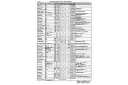 【高校受験2027】【中学受験2027】北海道私立中高、入試日程・定員