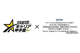 高校生ビジネスアイデアコンテスト「マイナビキャリア甲子園」優勝賞品は海外旅行券100万円