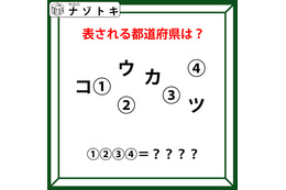 クイズです！「図が示す都道府県は？」位置関係の法則を考えましょう【難易度LV.２・中辛】