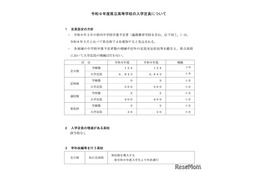 【高校受験2027】島根県立高、定員と日程公表…松江北で単位制導入