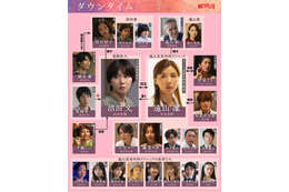 Netflixシリーズ「ダウンタイム」相関図公開 松岡茉優・仲里依紗ら、物語の鍵握る7人のキャラクタービジュアルも