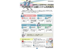 【高校受験2027】長野県、ネット出願の利用案内を公開…手順を解説