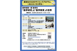 東京理科大「数学研究と数学教育の世界」高校生向け授業体験12/24