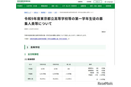 【高校受験2027】東京都立高募集人員、全日制3万9,195人…前年度比1,045人減