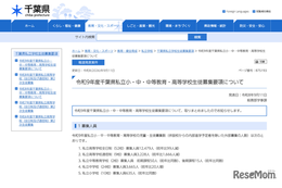【小学校受験2027】【中学受験2027】【高校受験2027】千葉県、私立学校の募集要項公表
