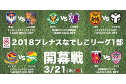貴重な「女子サッカー通記者」が解説、今季のなでしこリーグ『ここがスゴい！』 画像