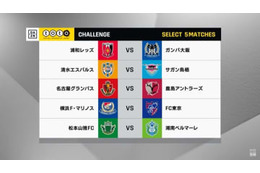 いよいよJ1最終節！「totoチャレンジ」ではやっぱり清水vs鳥栖の試合も予想 画像