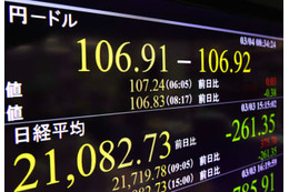 円上昇、一時106円台 画像