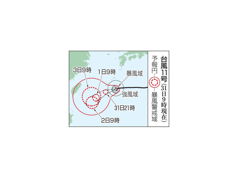 台風11号の予想進路（31日9時現在）