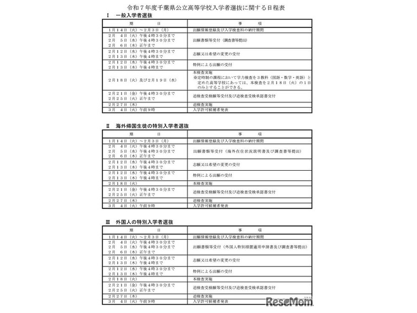 令和7年度千葉県公立高等学校入学者選抜に関する日程表