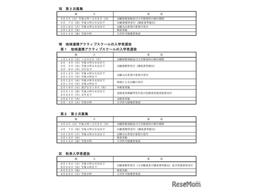 令和7年度千葉県公立高等学校入学者選抜に関する日程表