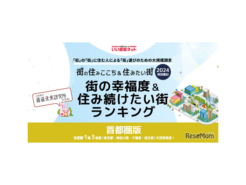 いい部屋ネット 街の幸福度＆住み続けたい街ランキング2024＜埼玉県版＞