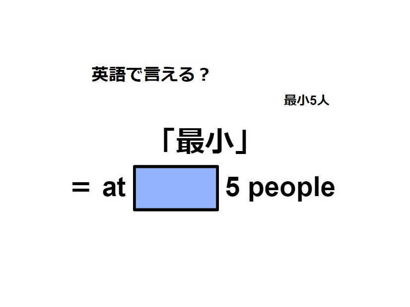 英語で「最小」はなんて言う？