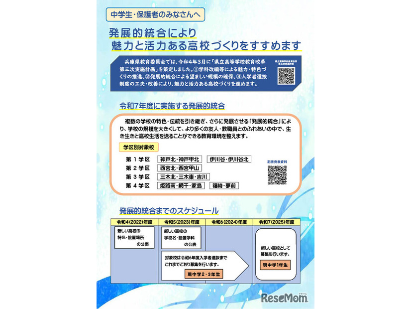 令和7年度に実施する発展的統合について