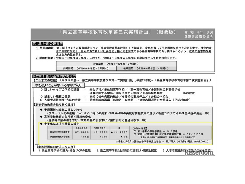 「県立高等学校教育改革第三次実施計画」（概要版）