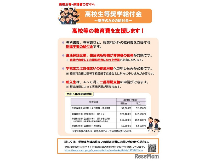 高校生等奨学給付金