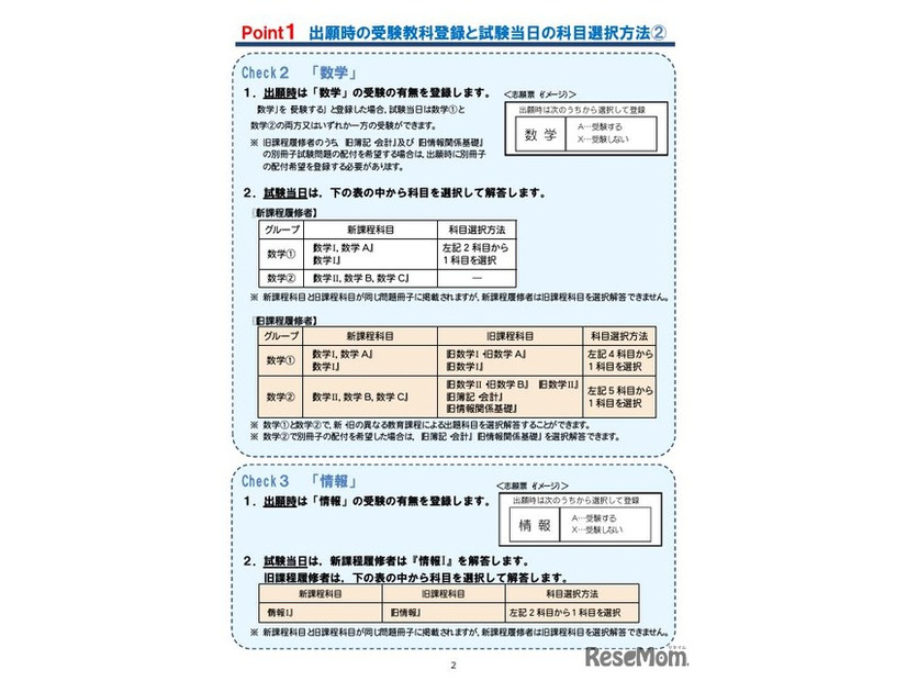 出願時の受験教科登録と試験当日の科目選択方法