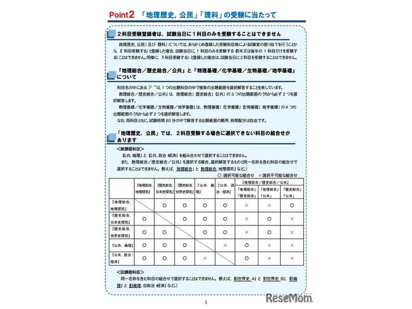 「地理歴史、公民」「理科」の受験にあたって