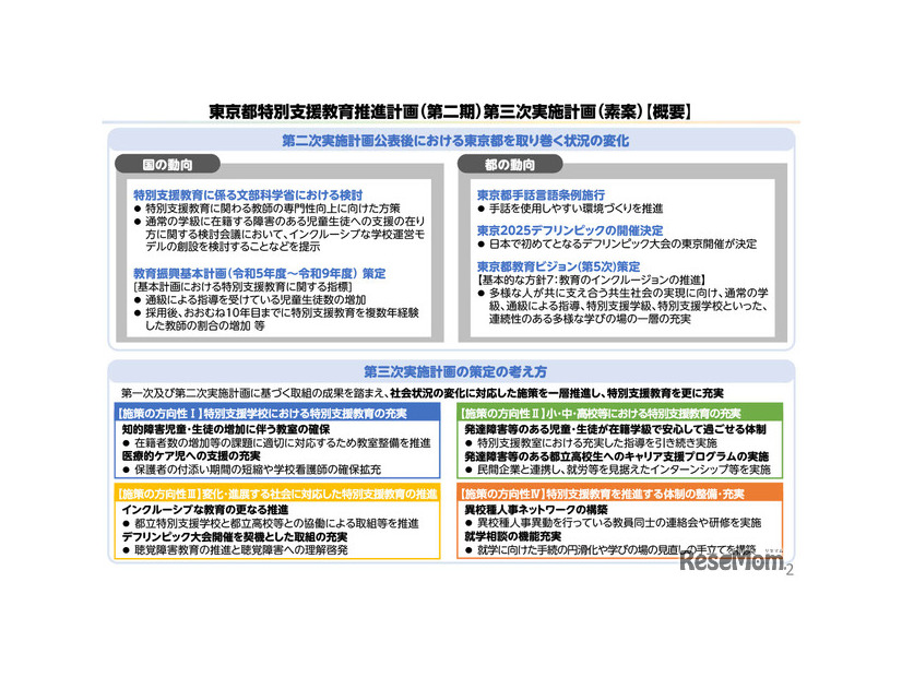 概要版「東京都特別支援教育推進計画（第二期）第三次実施計画（素案）」