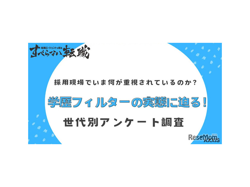 日本国内の「学歴フィルター」に関する意識調査