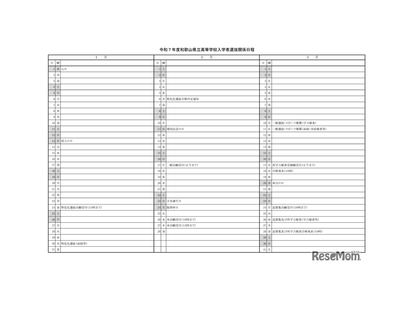 令和7年度和歌山県立高等学校入学者選抜関係日程