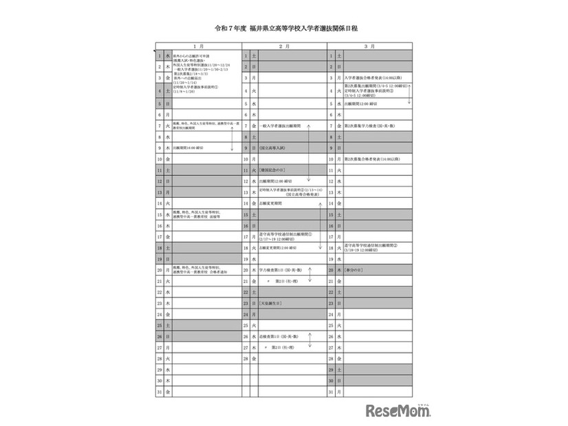 令和7年度 福井県立高等学校入学者選抜関係日程