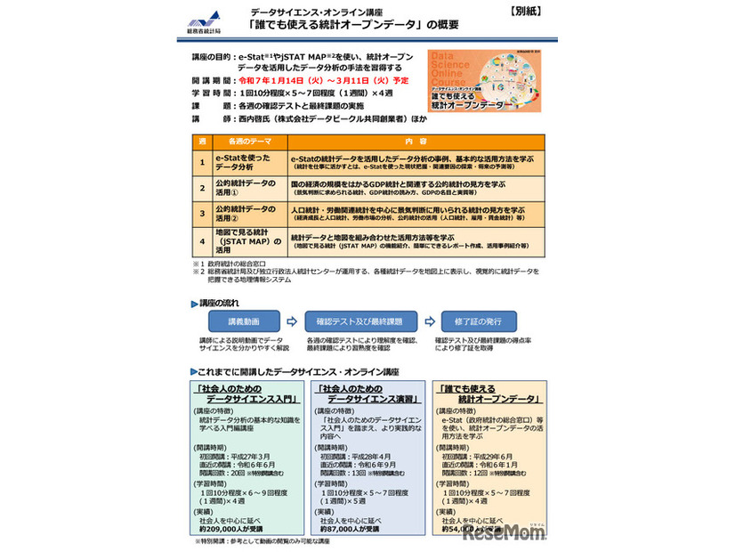 データサイエンス・オンライン講座「誰でも使える統計オープンデータ」概要