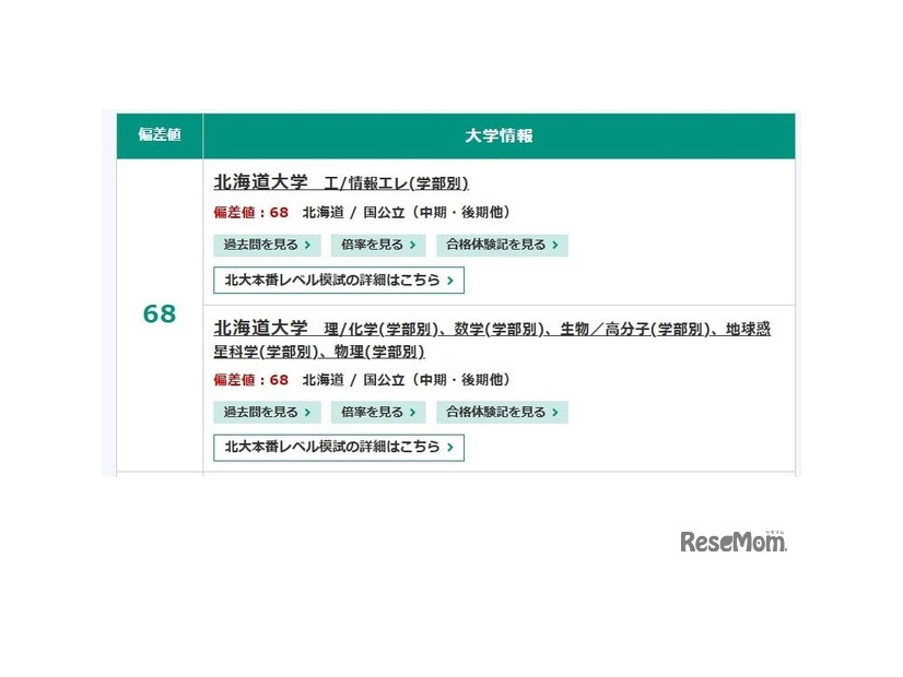 2025年度入試対応、東進「大学入試偏差値ランキング」　国公立（前期）理系