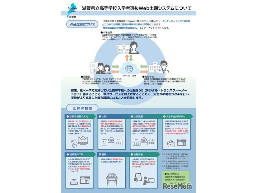 滋賀県立高等学校入学者選抜Web出願システムについて