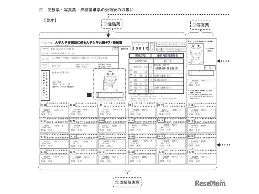 受験票・写真票・成績請求票の見本