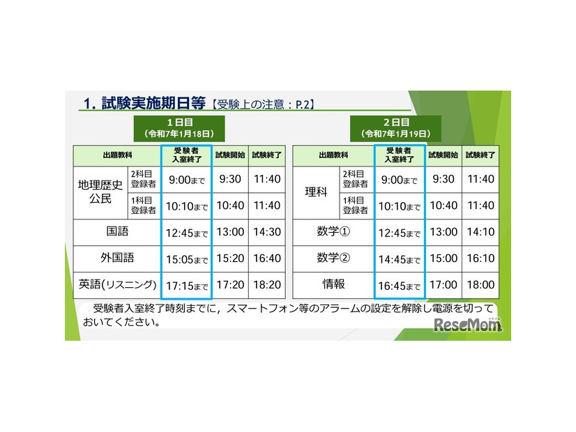 試験実施期日等