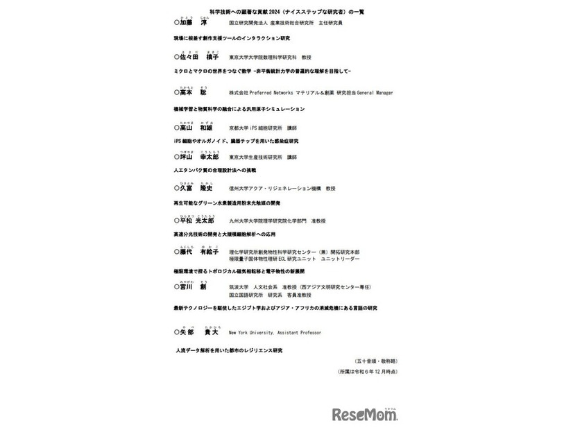 科学技術への顕著な貢献 2024（ナイスステップな研究者）の一覧