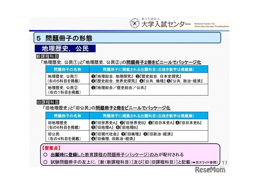 問題冊子の形態（地理歴史、公民）