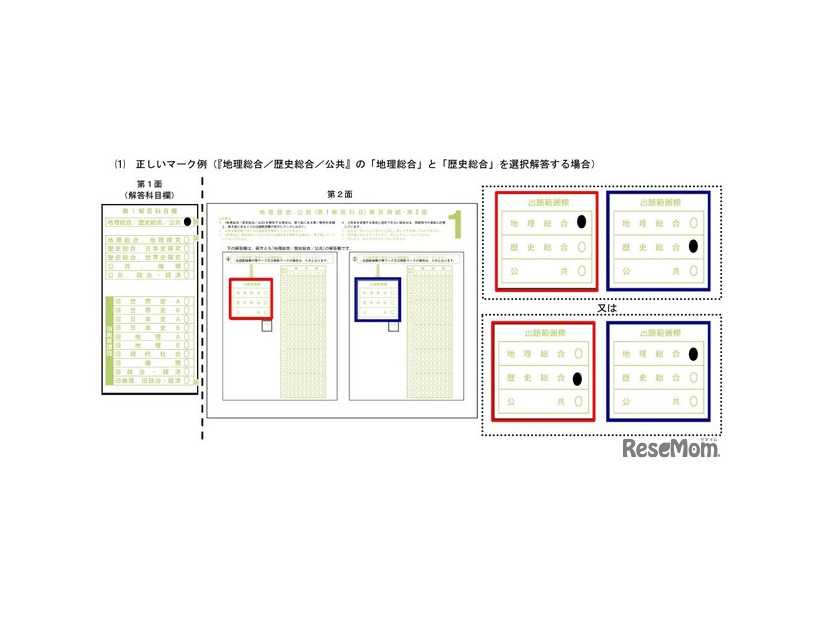 「地理歴史、公民」の正しいマーク例（「地理総合／歴史総合／公共」の「地理総合」と「歴史総合」を選択解答する場合）