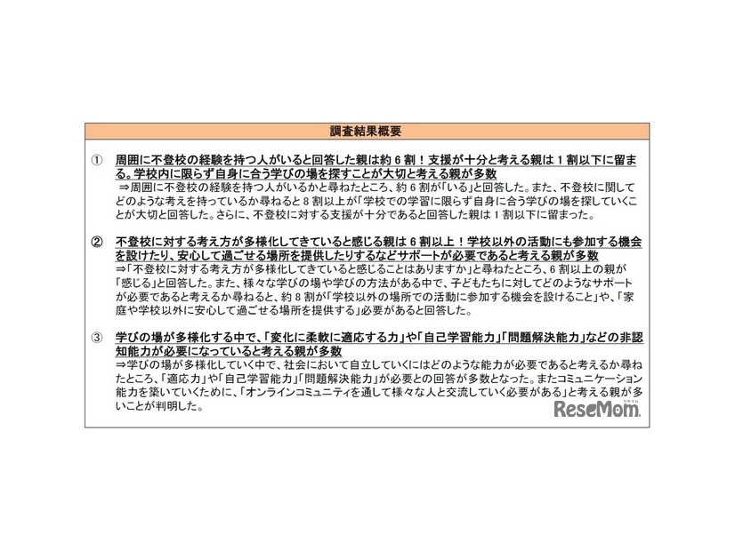 「不登校に関する意識調査」調査結果概要