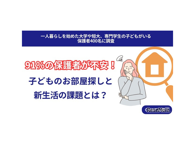 お部屋探しに関する保護者の不安や情報収集の役割分担に関するアンケート調査