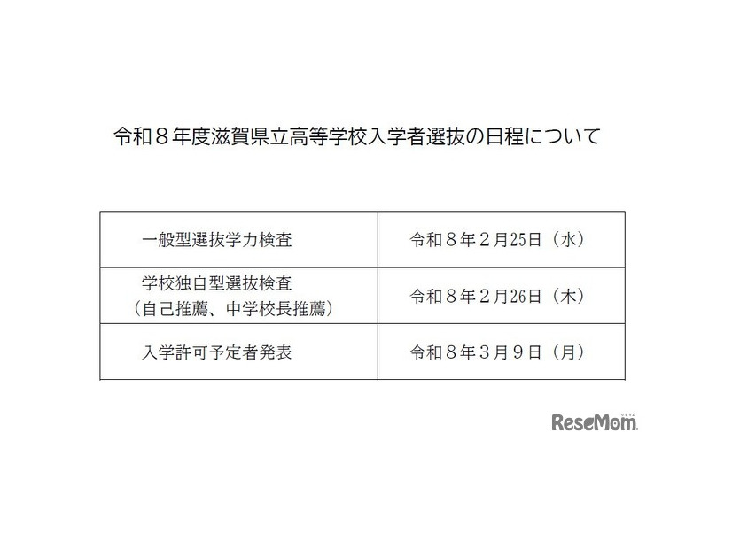 2026年度滋賀県立高等学校入学者選抜の日程